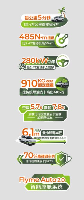 创意拍照手举牌