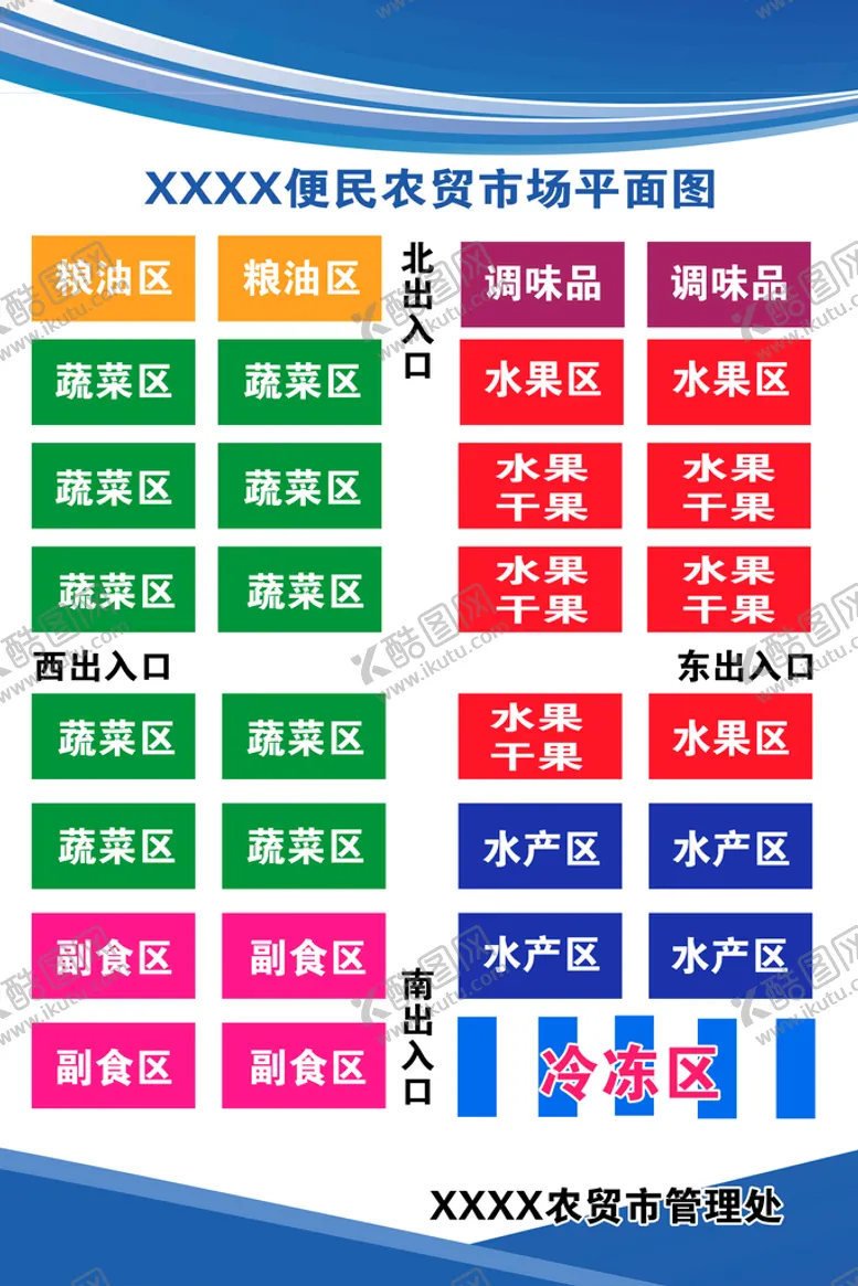 编号：09523809240616152765【酷图网】源文件下载-菜市场便民农贸市场区域平面图