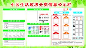 垃圾分类信息公告栏