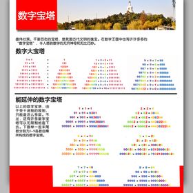 编号：94063709242250172591【酷图网】源文件下载-图片展板