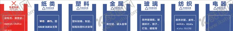 编号：56592006181703057996【酷图网】源文件下载-垃圾分类