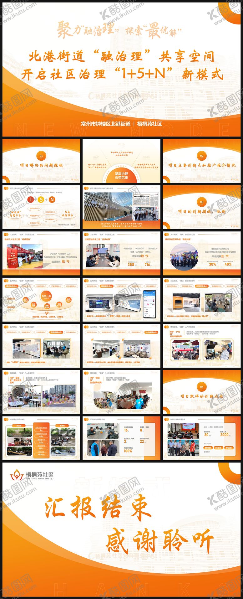 编号：77571002210203377042【酷图网】源文件下载-PPT社区街道项目汇报