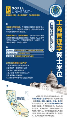 出国留学海报