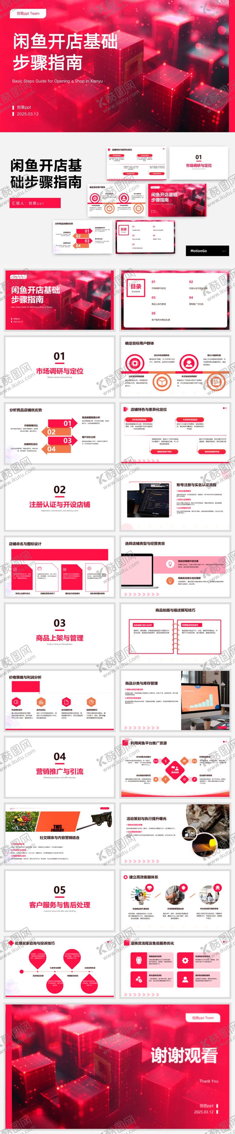 编号：85810209080403169003【酷图网】源文件下载-闲鱼开店基础步骤指南ppt排版设计