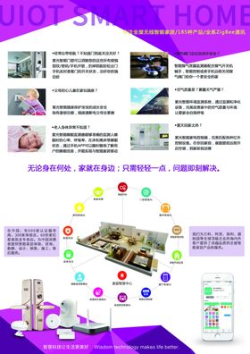 智能家居海报