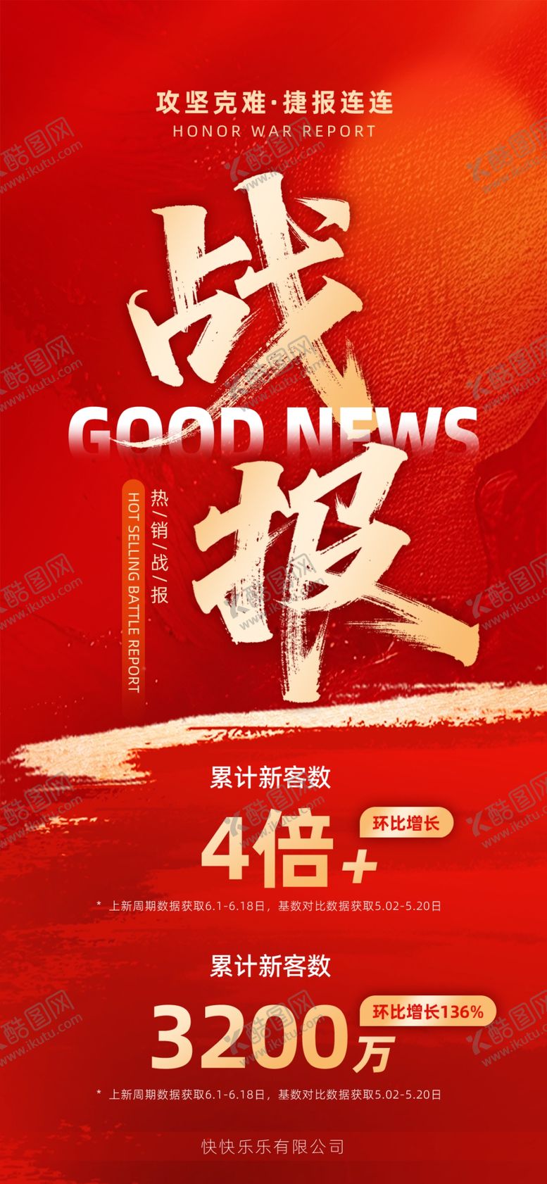 编号：63059811020612406836【酷图网】源文件下载-战报