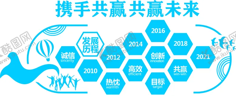 编号：18092609140551328123【酷图网】源文件下载-携手共赢 共创未来