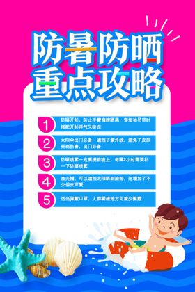 防暑海报