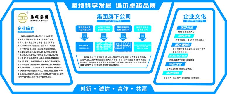 编号：79451310111007046948【酷图网】源文件下载-企业文化墙