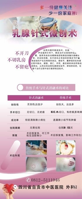 医疗展架模板