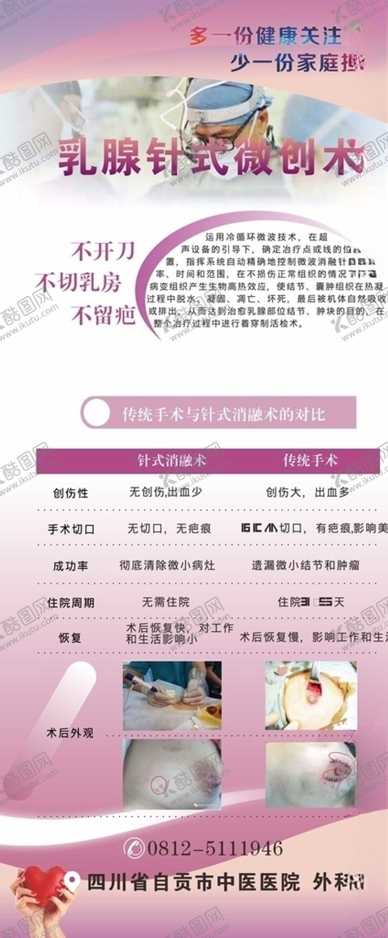 编号：63475405110437545921【酷图网】源文件下载-医疗展架