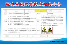 配电室风险管控应知应会卡