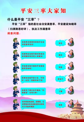 平安三率
