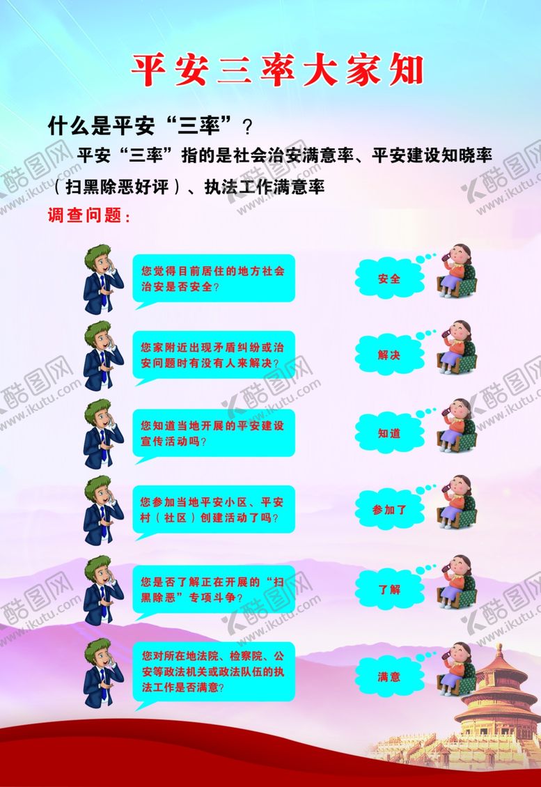 编号：40277610221741101846【酷图网】源文件下载-平安三率