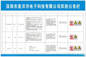 电池厂风险公告栏
