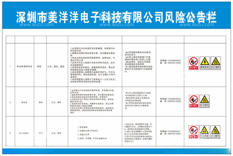 编号：61370412200802528370【酷图网】源文件下载-电池厂风险公告栏