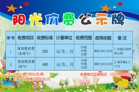 党员教育五色管理公示牌
