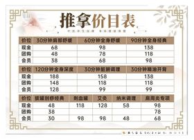 推拿价目表