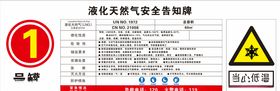 安全告知牌
