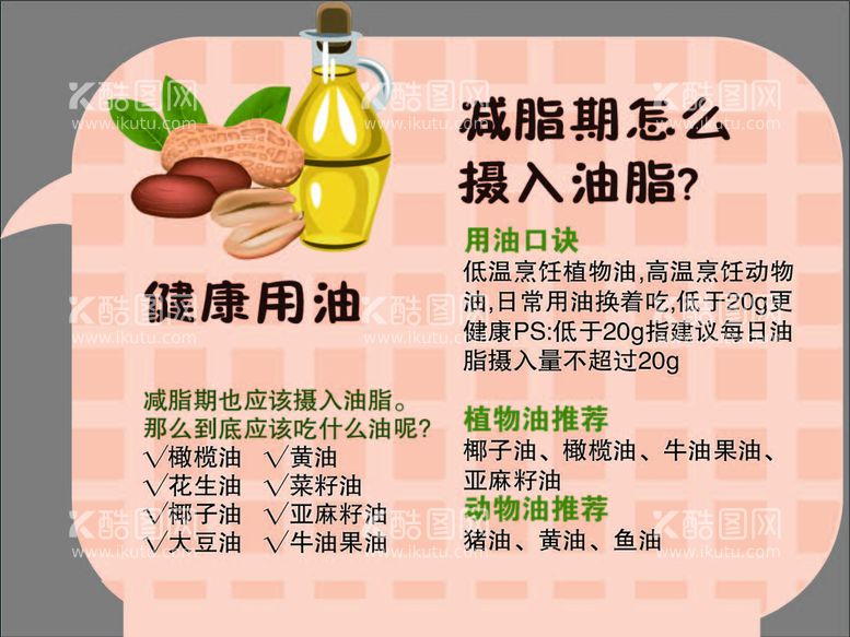 编号：92518609290108205712【酷图网】源文件下载-食用油使用