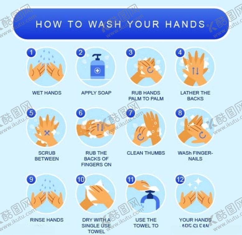 编号：10059209151804397664【酷图网】源文件下载-洗手流程