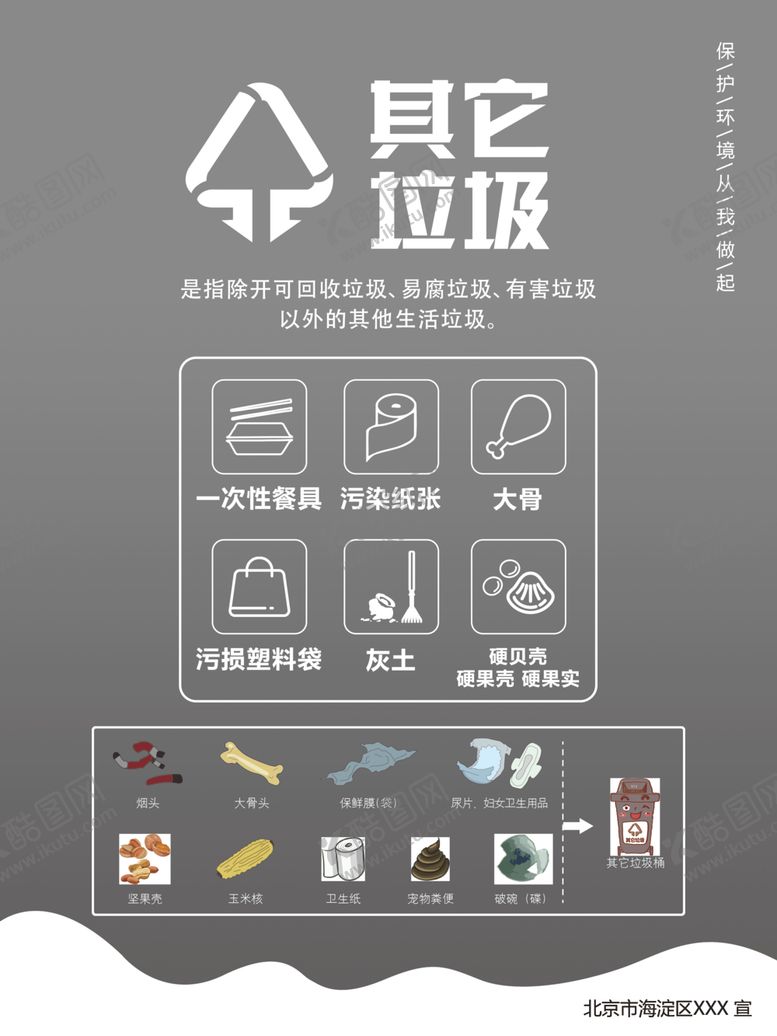 编号：74334407021547015148【酷图网】源文件下载-垃圾分类其他垃圾