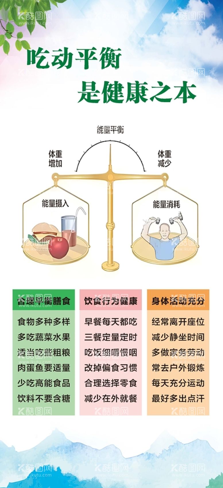 编号：79281509152244125820【酷图网】源文件下载-吃动平衡饮食搭配适量运动