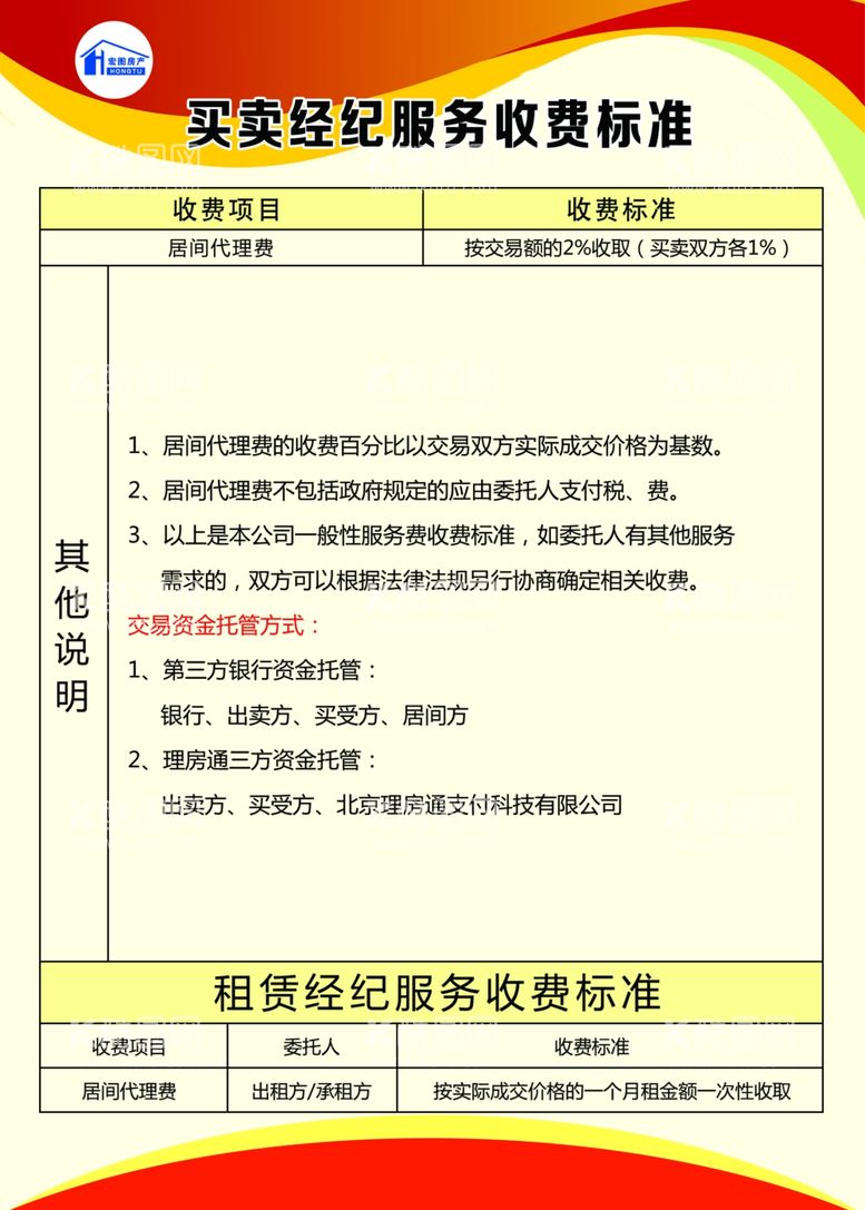 编号：31147311280033129894【酷图网】源文件下载-买卖经纪服务收费标准