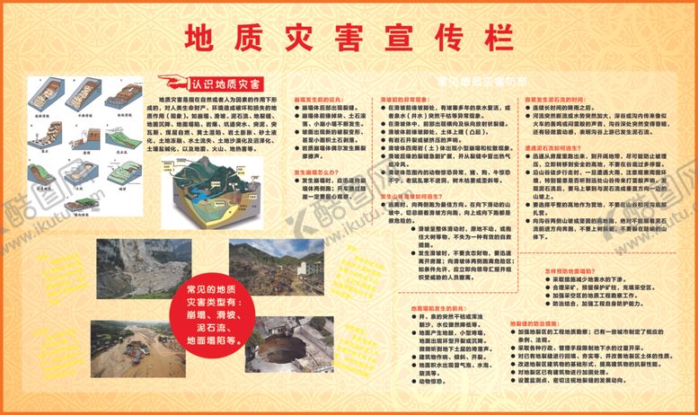 编号：23481107122058547495【酷图网】源文件下载-地质灾害宣传栏