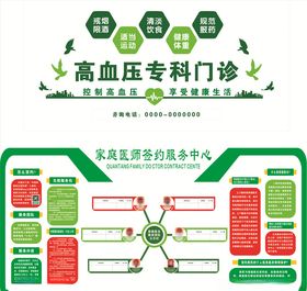 家庭医师海报