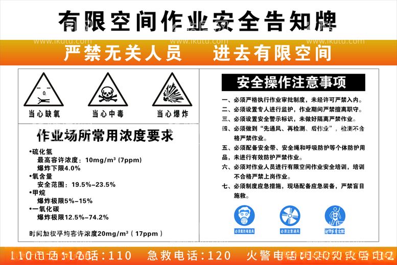 编号：83896812180531301545【酷图网】源文件下载-有限空间安全告知牌