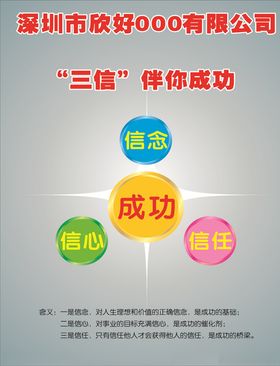 信念信心信任