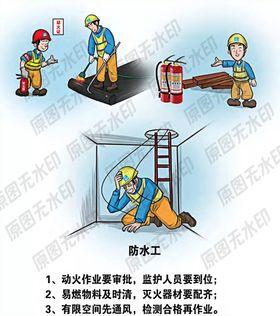 安全生产各类操作员漫画一防水工