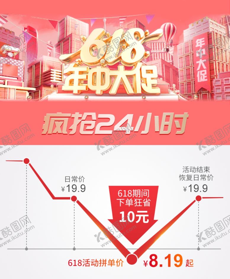 编号：63521411010617235427【酷图网】源文件下载-618详情活动头图