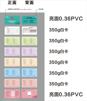 街道志愿者积分卡
