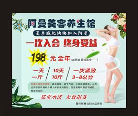 减肥海报