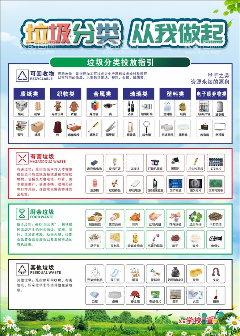 编号：43908209301244443518【酷图网】源文件下载-垃圾分类