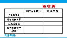 验收牌