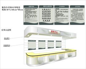 超市服务台看板规范