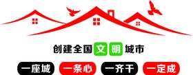 创建文明城市文化墙图片