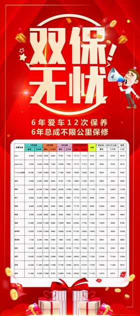 双保无忧展架