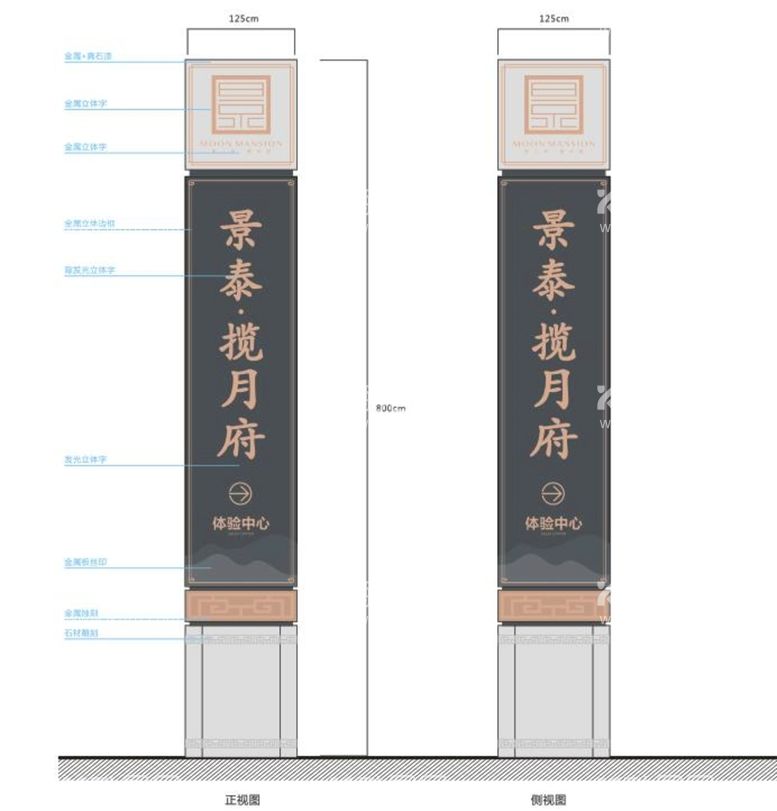 编号：43258909150736175178【酷图网】源文件下载-地产导视立牌精神堡垒