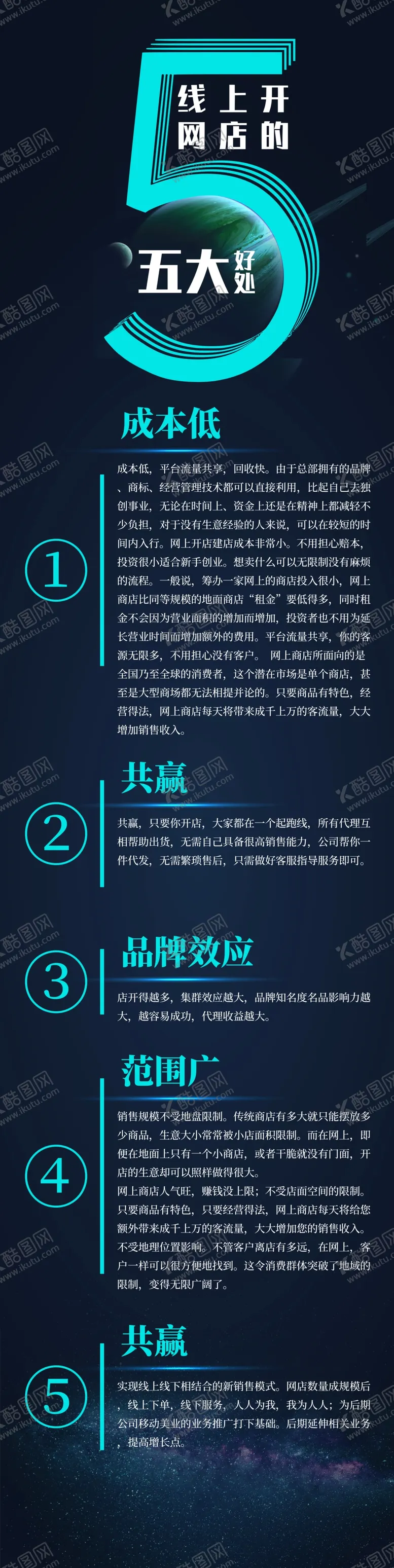 编号：89527010052332328410【酷图网】源文件下载-线上开网店的5大好处
