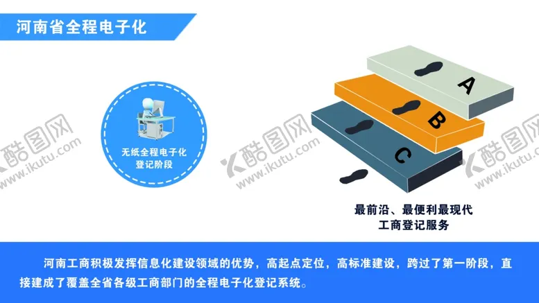 编号：18399104240517179744【酷图网】源文件下载-全称电子化