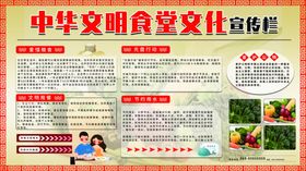中华文明食堂文化
