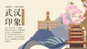 武汉印象手绘插画主画面