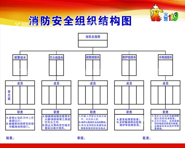 编号：05467109170914366512【酷图网】源文件下载-消防