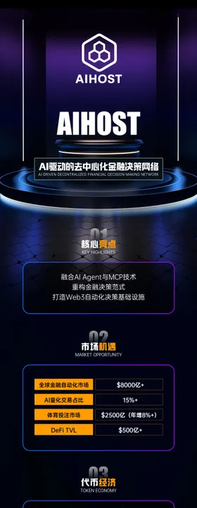 项目介绍长图