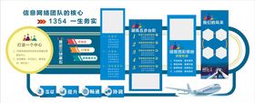 文化墙