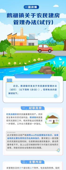 小镇管理方法政策图解